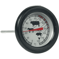 Mattermometer